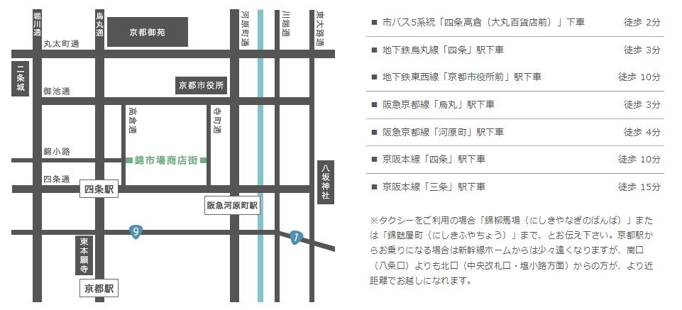 錦map