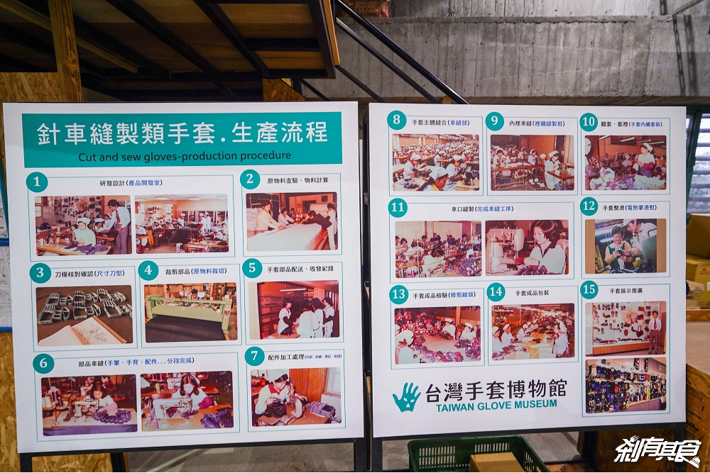 台灣手套博物館 | 彰化親子景點 全球最大手套在這裡！好逛又好買的手套觀光工廠 (室內免門票景點)