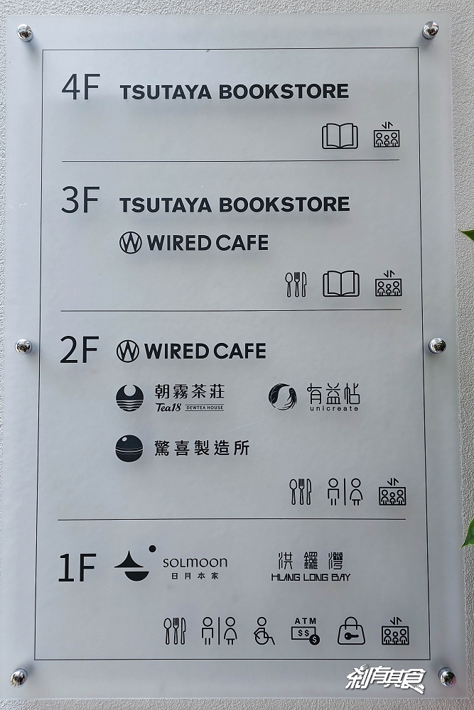 日月町複合式商場 | 埔里最新景點 全台最美生活聚落「TSUTAYA BOOKSTORE」、「WIRED CAFE」超美早午餐 還有8間餐車品牌一次看