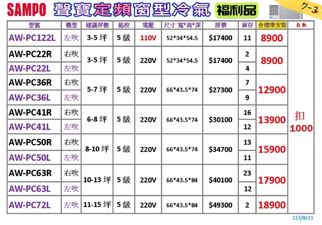 台中大甲FY家電聯合特賣會！超殺優惠！限時10天挑戰全台最低價 搶購攻略