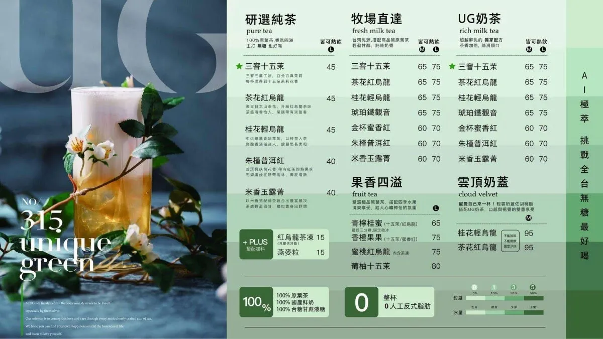 UG TEA台中店,告五人代言 逢甲店、美村店一次插旗2間! UG TEA菜單搶先看 UG TEA台中店,告五人代言 逢甲店、美村店一次插旗2間! UG TEA菜單搶先看