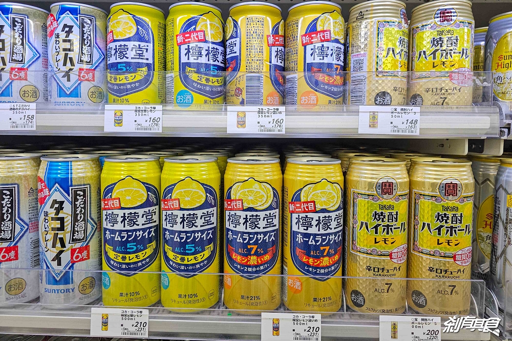 日本7-11必吃美食 | 精選12款美食「現打冰沙、炸熱狗、Brulee焦糖烤布蕾冰淇淋、砂糖奶油樹夾心脆餅與冰淇淋、銀之葡萄名奶油小脆餅、アイスの実、檸檬堂新二代目、巧克力生銅鑼燒」