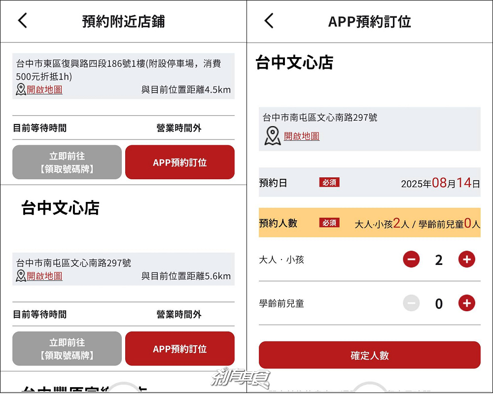 壽司郎台中文心店，台中最新壽司郎，8/14開幕