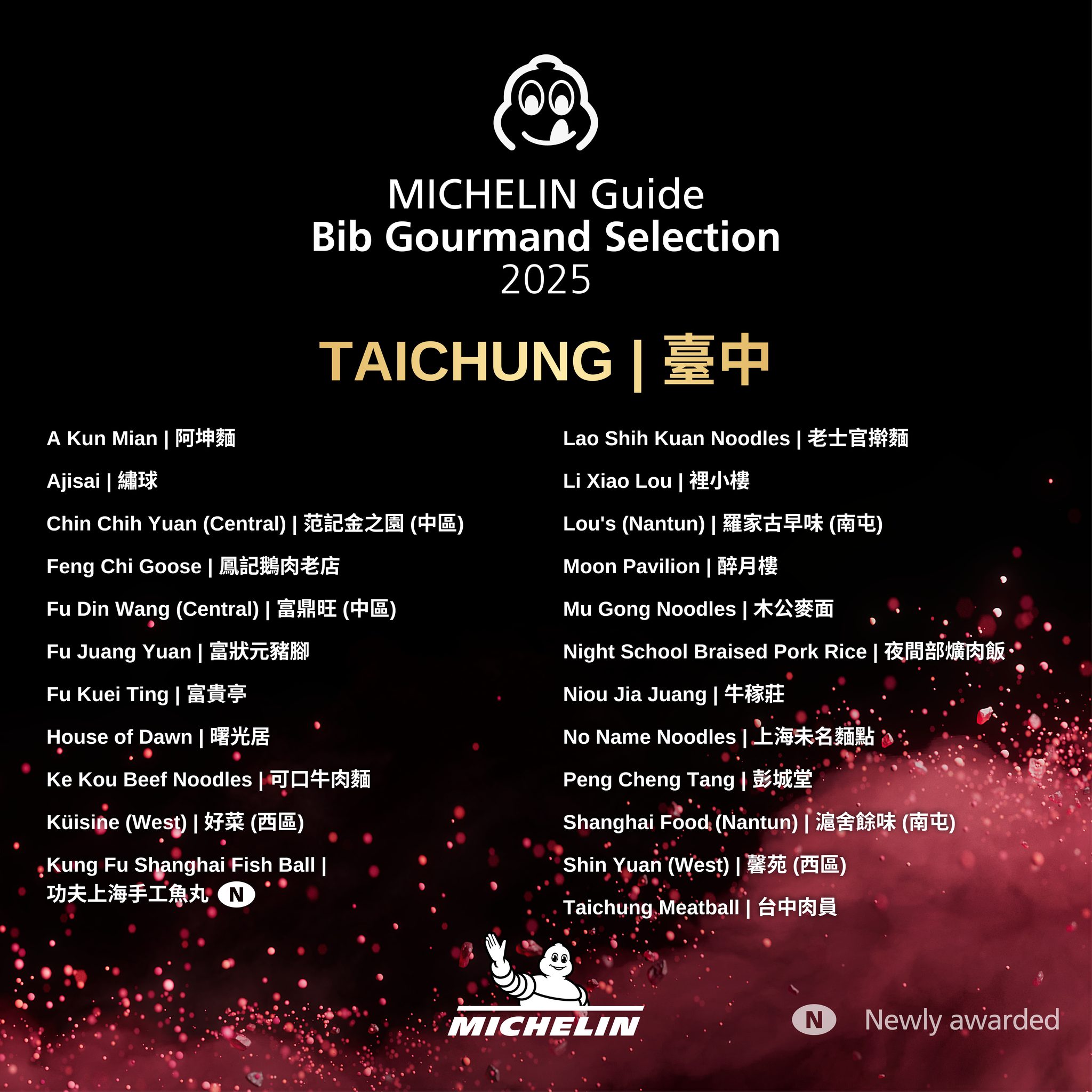 2025台中必比登,23間完整名單 (1間新名單) 你想吃哪一間? 2025台中必比登,23間完整名單 (1間新名單) 你想吃哪一間?