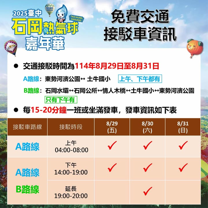 2025台中熱氣球嘉年華，超可愛蜜柑狗狗熱氣球 「玖壹壹、陳勢安」也要來！ 480秒煙火秀 (完整攻略)