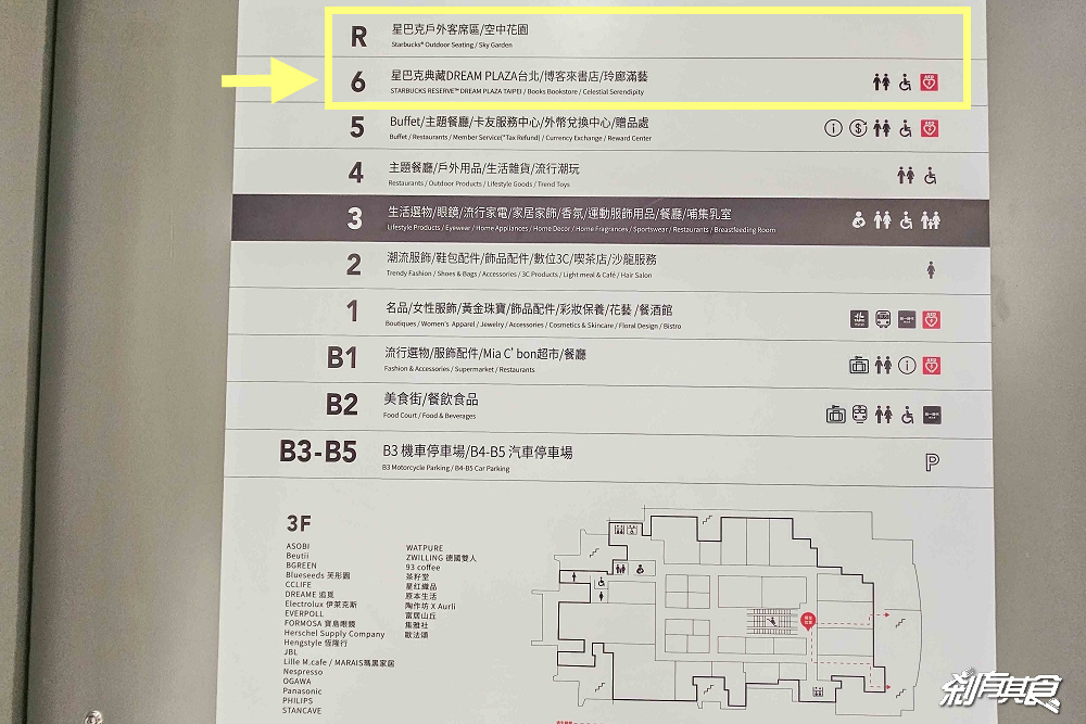 星巴克DREAM PLAZA,全台最大星巴克,oviso咖啡機、江振誠監修餐點、戶外空中花園看台北101、百貨營業前進入方法 星巴克DREAM PLAZA,全台最大星巴克,oviso咖啡機、江振誠監修餐點、戶外空中花園看台北101、百貨營業前進入方法