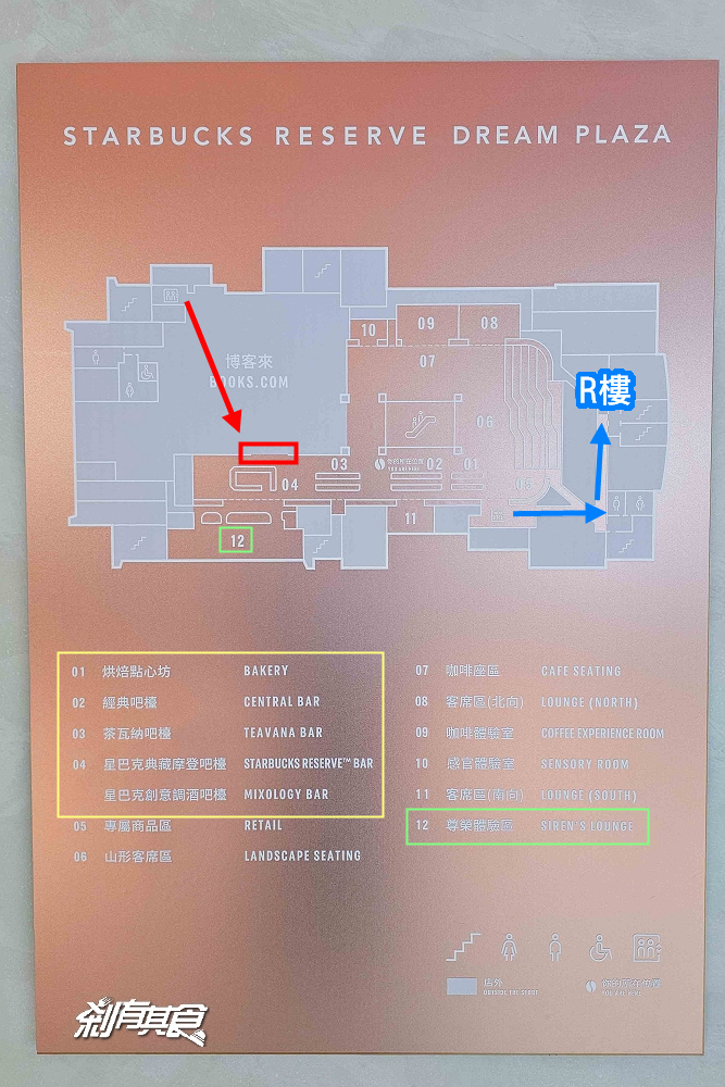 星巴克DREAM PLAZA,全台最大星巴克,oviso咖啡機、江振誠監修餐點、戶外空中花園看台北101、百貨營業前進入方法 星巴克DREAM PLAZA,全台最大星巴克,oviso咖啡機、江振誠監修餐點、戶外空中花園看台北101、百貨營業前進入方法