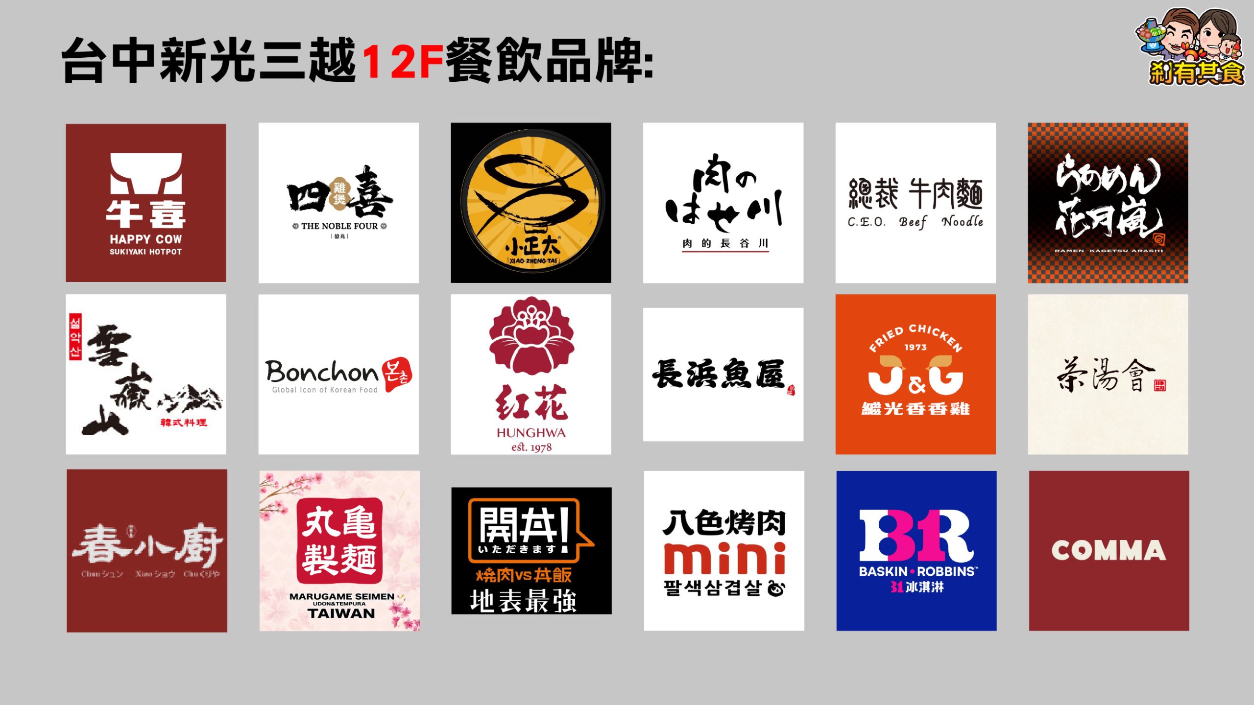 台中新光三越新餐飲品牌 搶先看！台中新光三越美食「Potato Corner、本村炸雞、心潮飯店、長浜漁屋」都來了