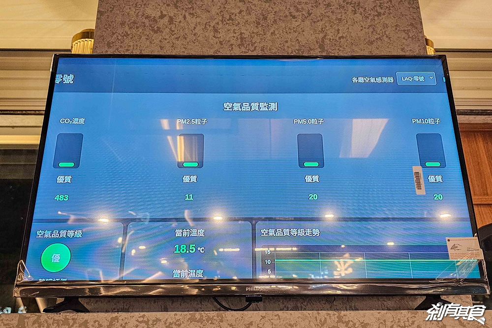 米炭火燒肉台中店,台中燒肉,新北最強燒肉插旗台中,678元起 燒肉套餐+自助吧吃到飽 米炭火燒肉台中店,台中燒肉,新北最強燒肉插旗台中,678元起 燒肉套餐+自助吧吃到飽