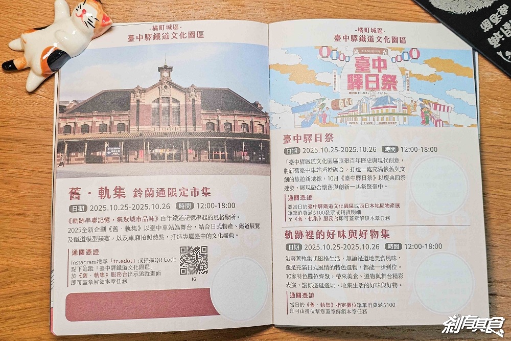 2025鈴蘭通散步納涼會「大墩鈴蘭通啤酒節」13大市集、變裝遊行 10/25-26 護照新玩法一起嗨起來！