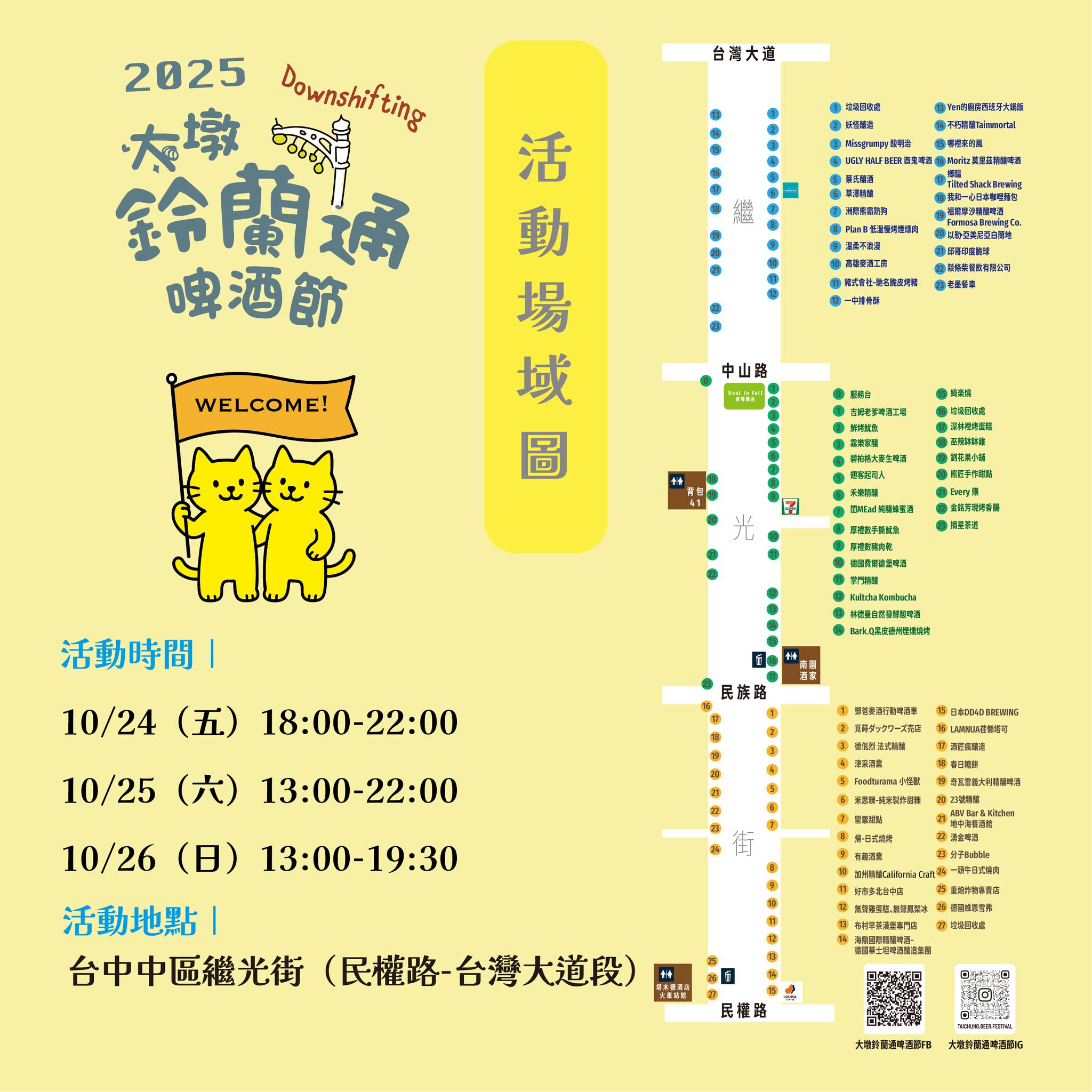 2025鈴蘭通散步納涼會「大墩鈴蘭通啤酒節」13大市集、變裝遊行 10/25-26 護照新玩法一起嗨起來！