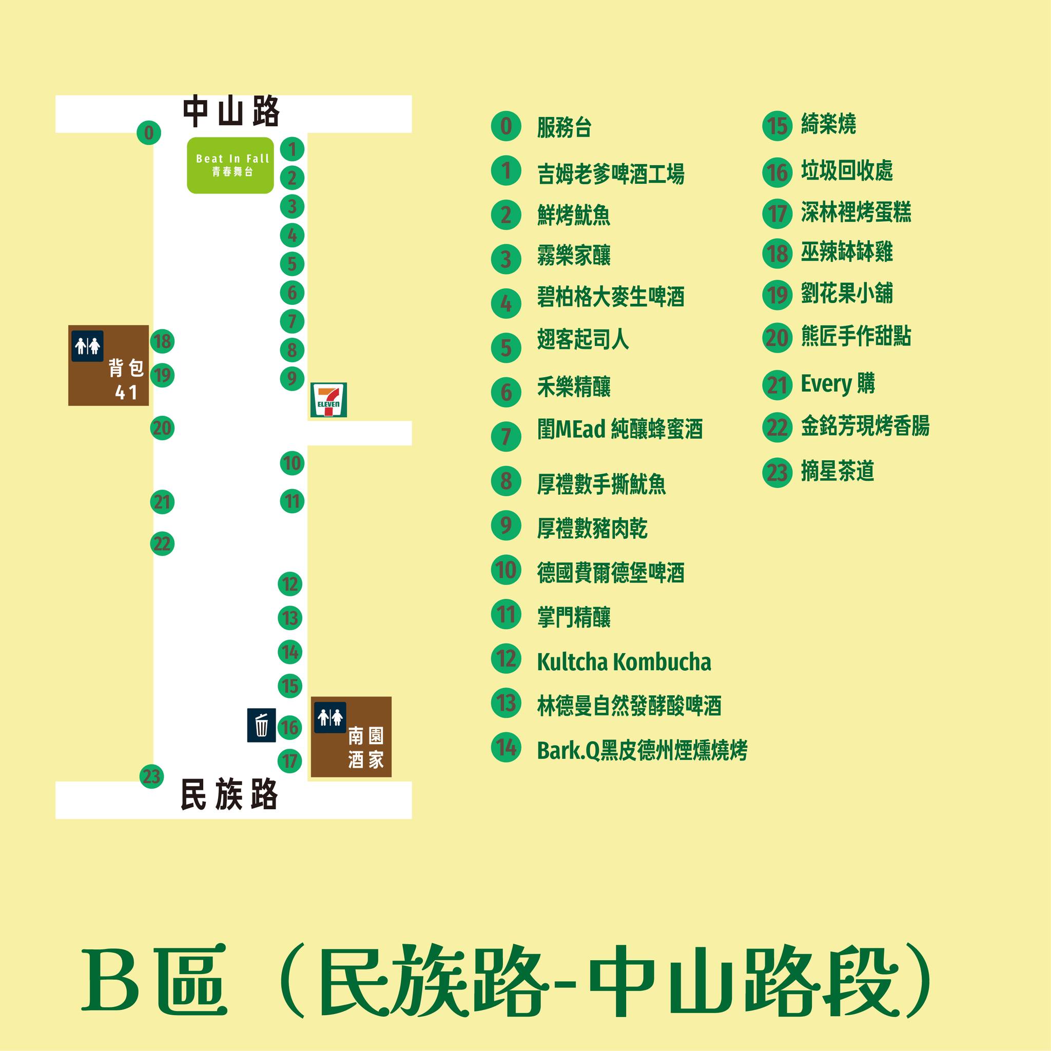 2025鈴蘭通散步納涼會「大墩鈴蘭通啤酒節」13大市集、變裝遊行 10/25-26 護照新玩法一起嗨起來！