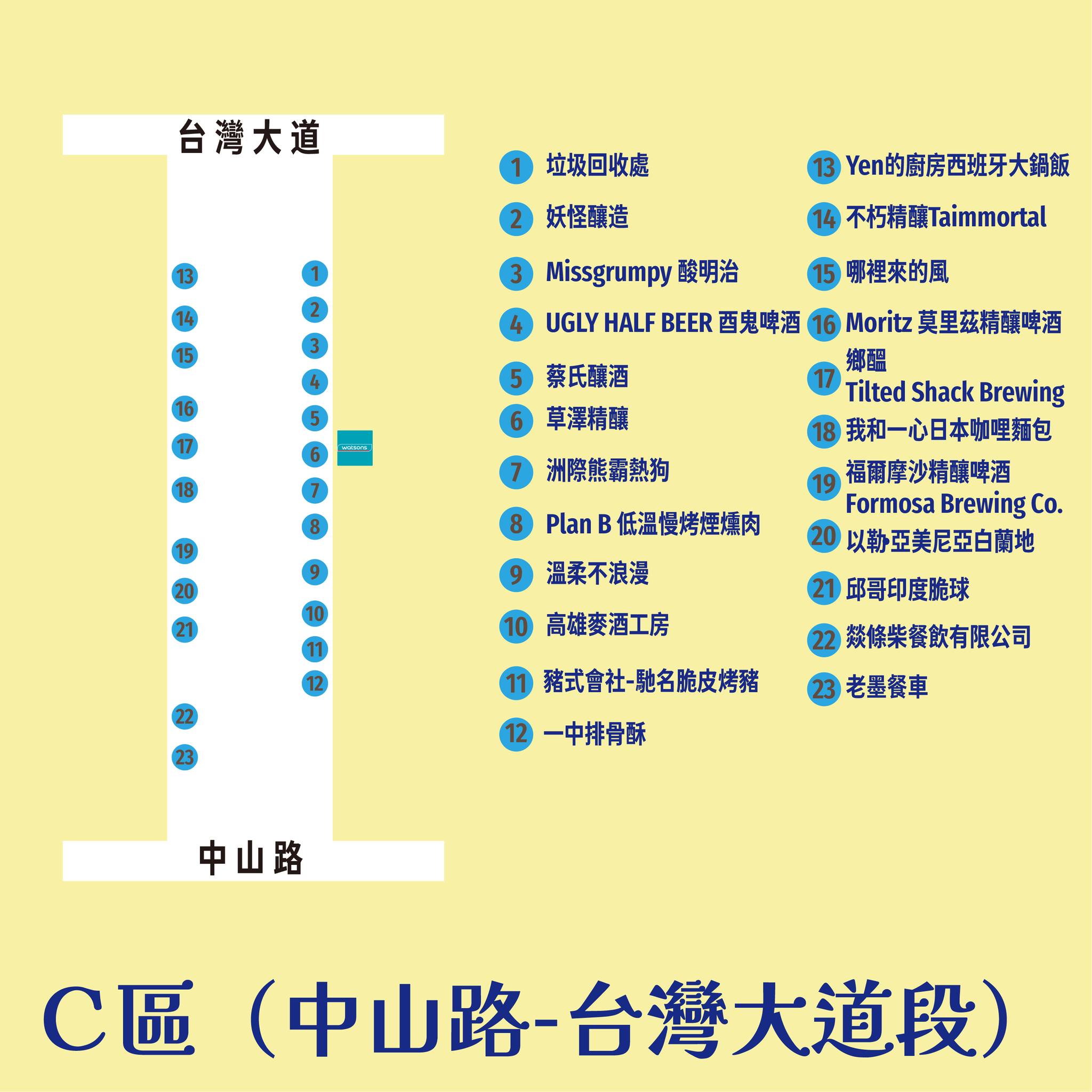 2025鈴蘭通散步納涼會「大墩鈴蘭通啤酒節」13大市集、變裝遊行 10/25-26 護照新玩法一起嗨起來！