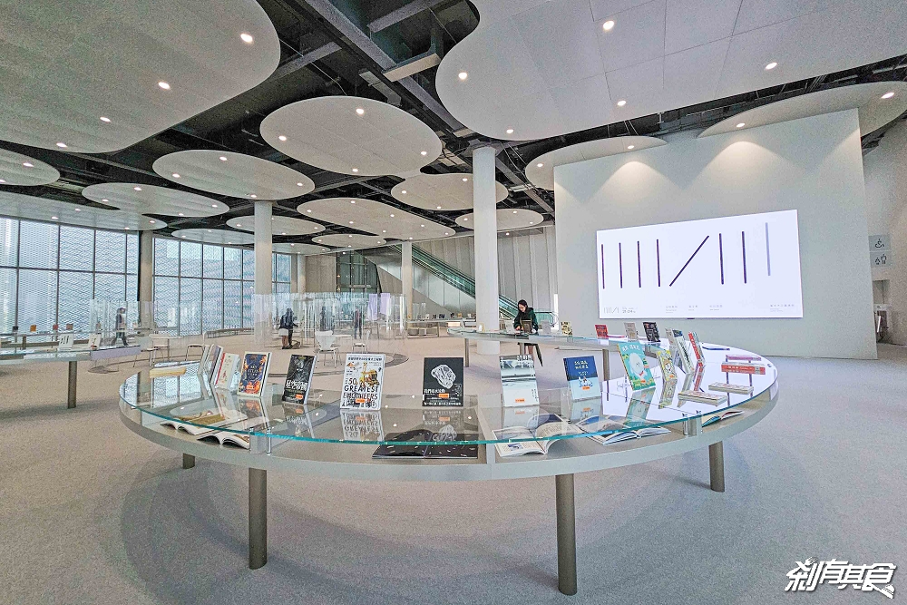 免費參觀!台中綠美圖攻略,試營運亮點總整理、交通停車、「鏡面水池、雲朵天花板」好好拍,免費筆記本怎麼獲得、台中綠美圖週邊美食 免費參觀!台中綠美圖攻略,試營運亮點總整理、交通停車、「鏡面水池、雲朵天花板」好好拍,免費筆記本怎麼獲得、台中綠美圖週邊美食