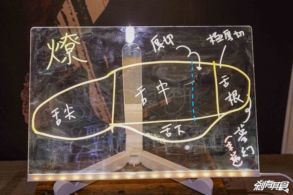 燎牛舌豬排炒麵飯，台中北區美食，神戶B級美食「神戶炒麵飯」、夢幻厚切牛舌、炸豬排，台中I人友善餐廳