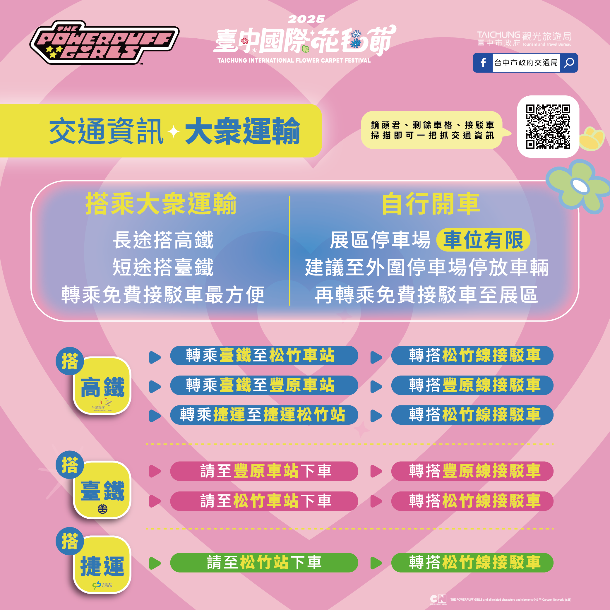 2025新社花海 台中花毯節《飛天小女警》主題超萌登場、交通管制、接駁車怎麼搭、表演節目表