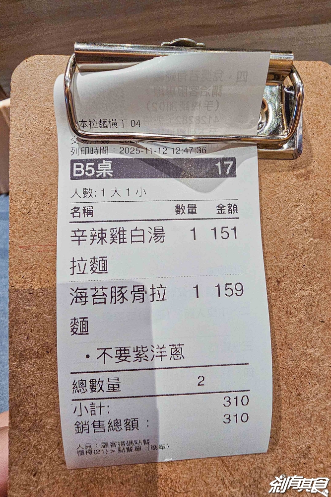 日本拉麵橫丁，台中拉麵，LOPIA樂比亞超市新品牌，台中LaLaport美食