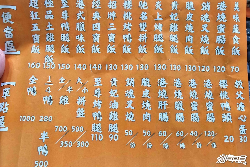 燒臘教父中清店,台中北屯美食,超狂五寶飯、至尊鴨腿飯,台中燒臘便當 菜單搶先看 燒臘教父中清店,台中北屯美食,超狂五寶飯、至尊鴨腿飯,台中燒臘便當 菜單搶先看