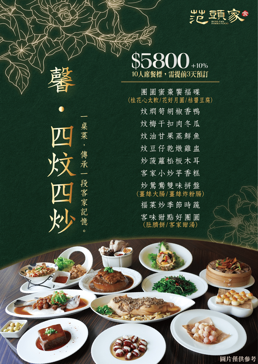 范頭家客家餐廳,台中尾牙聚餐首選 「馨.四炆四炒」客家古早味「客家小炒芋香糕、油甘果蒸鮮魚、肚臍餅」都吃得到,有包廂好停車 台中客家餐廳 范頭家客家餐廳,台中尾牙聚餐首選 「馨.四炆四炒」客家古早味「客家小炒芋香糕、油甘果蒸鮮魚、肚臍餅」都吃得到,有包廂好停車 台中客家餐廳